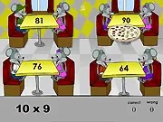 Pizza Pizzazz
