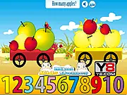 How Many Apples are in the Cart