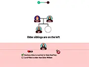 Royal Family: Tree Puzzle
