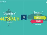 Faster Or Slower