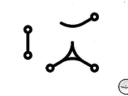Loops of Zen III