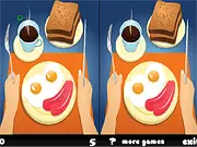 Breakfast Difference World